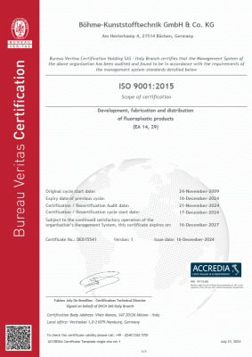 Certificate DIN ISO 9001:2015