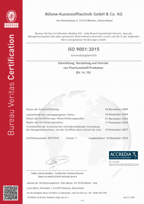 Zertifikat DIN ISO9001:2015